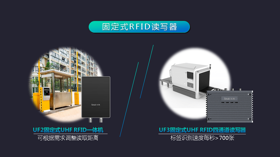 rfid读写器的主要用途有什么？