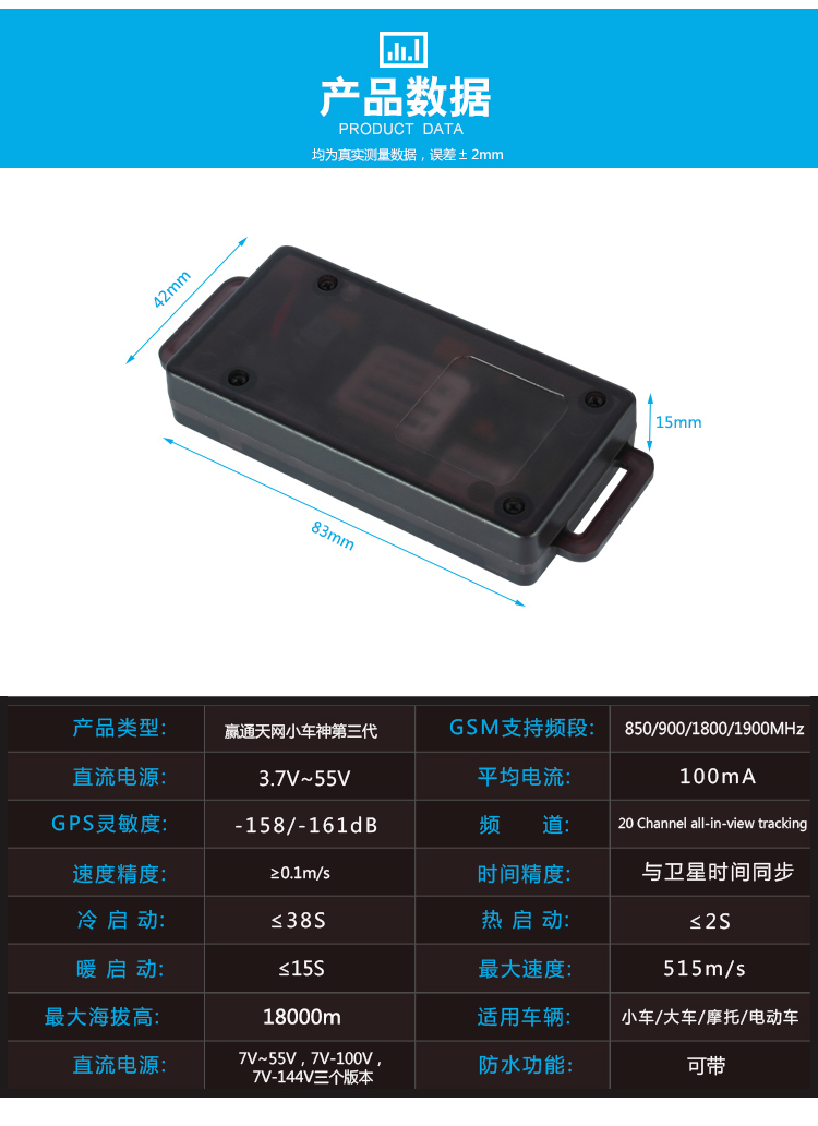 RFID技术仓库物品定位声光查找系统