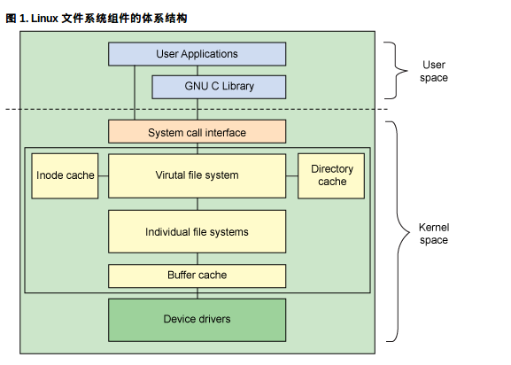 RFID读写器_迈思肯读码器读dpm_rfid读者器与阅读器