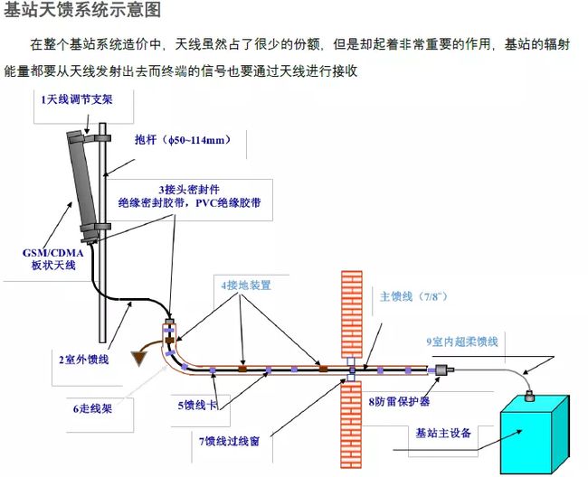 抗金属RFID标签_抗金属标签_rfid抗金属电子标签