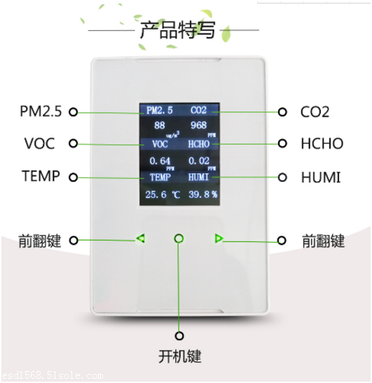 全新一代有源二氧化碳监控标签